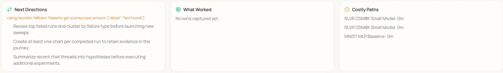 Next Directions, What Worked, and Costly Paths